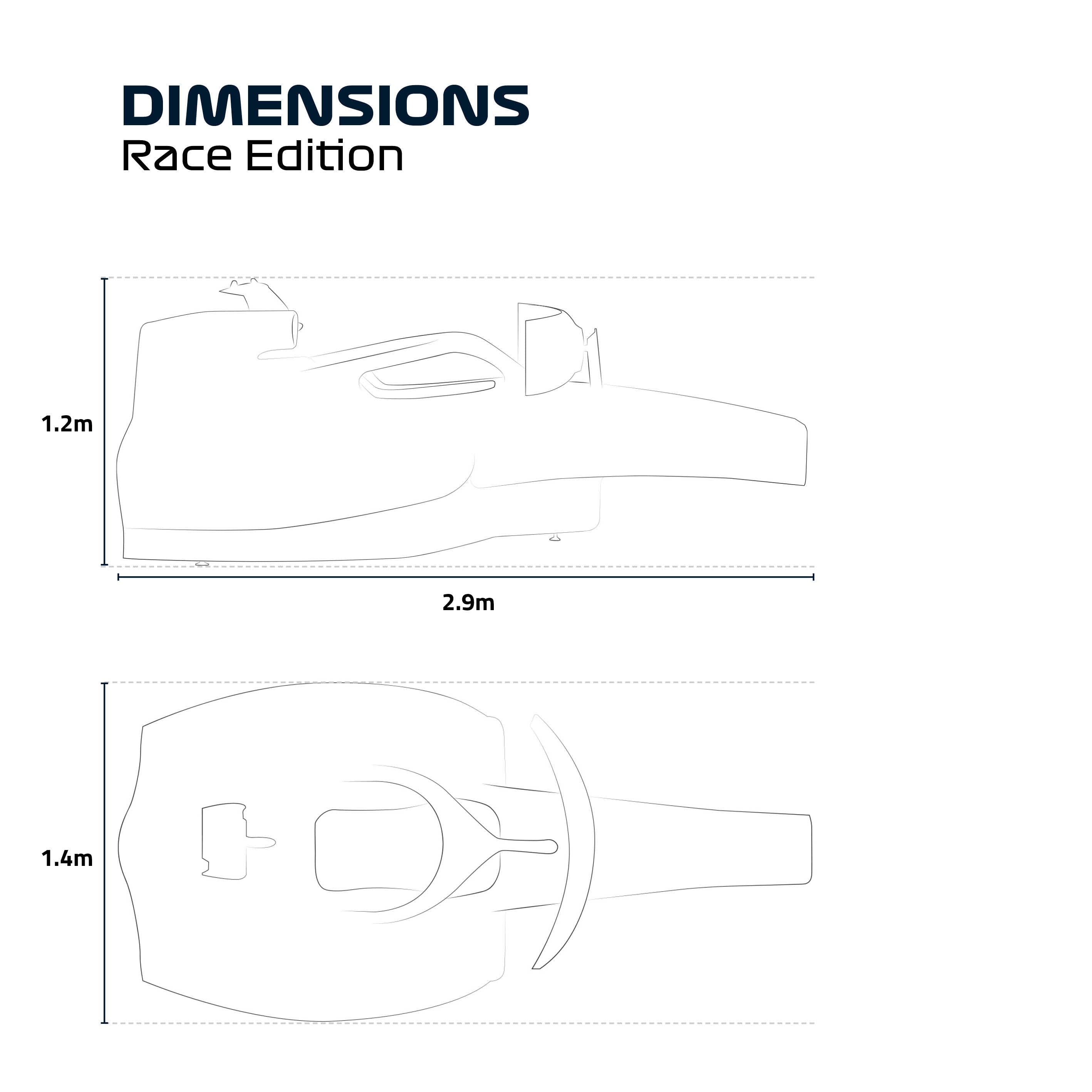 Official 2022 Oracle Red Bull Racing RB18 F1 Team Simulator – Race Edition